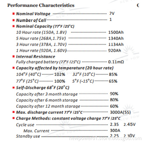 2V1500ah SLA Storage Battery for UPS (NL2-1500G)